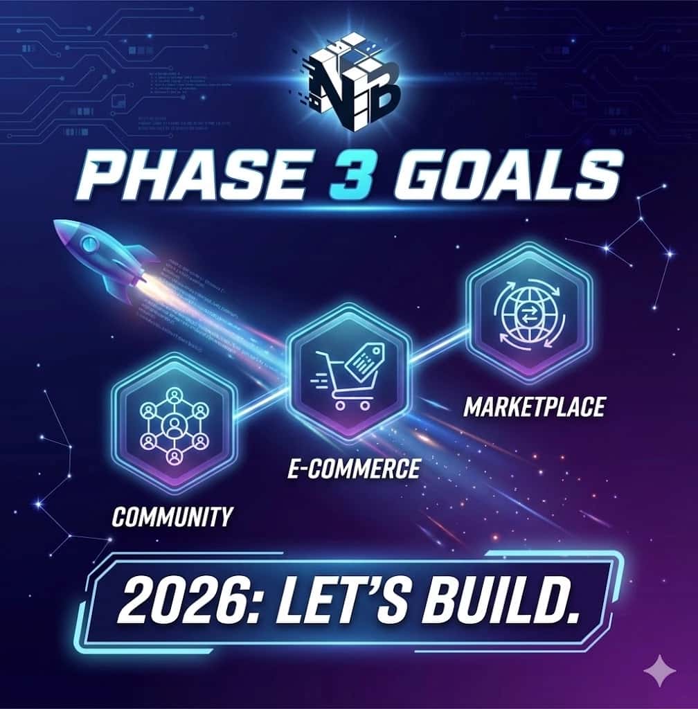 Roadmap board outlining the NextBlock™ ecosystem and premium module direction